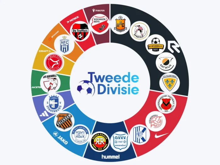 Robey lidera la Tweede Divisie 2026-2027 y la ropa a medida gana peso
